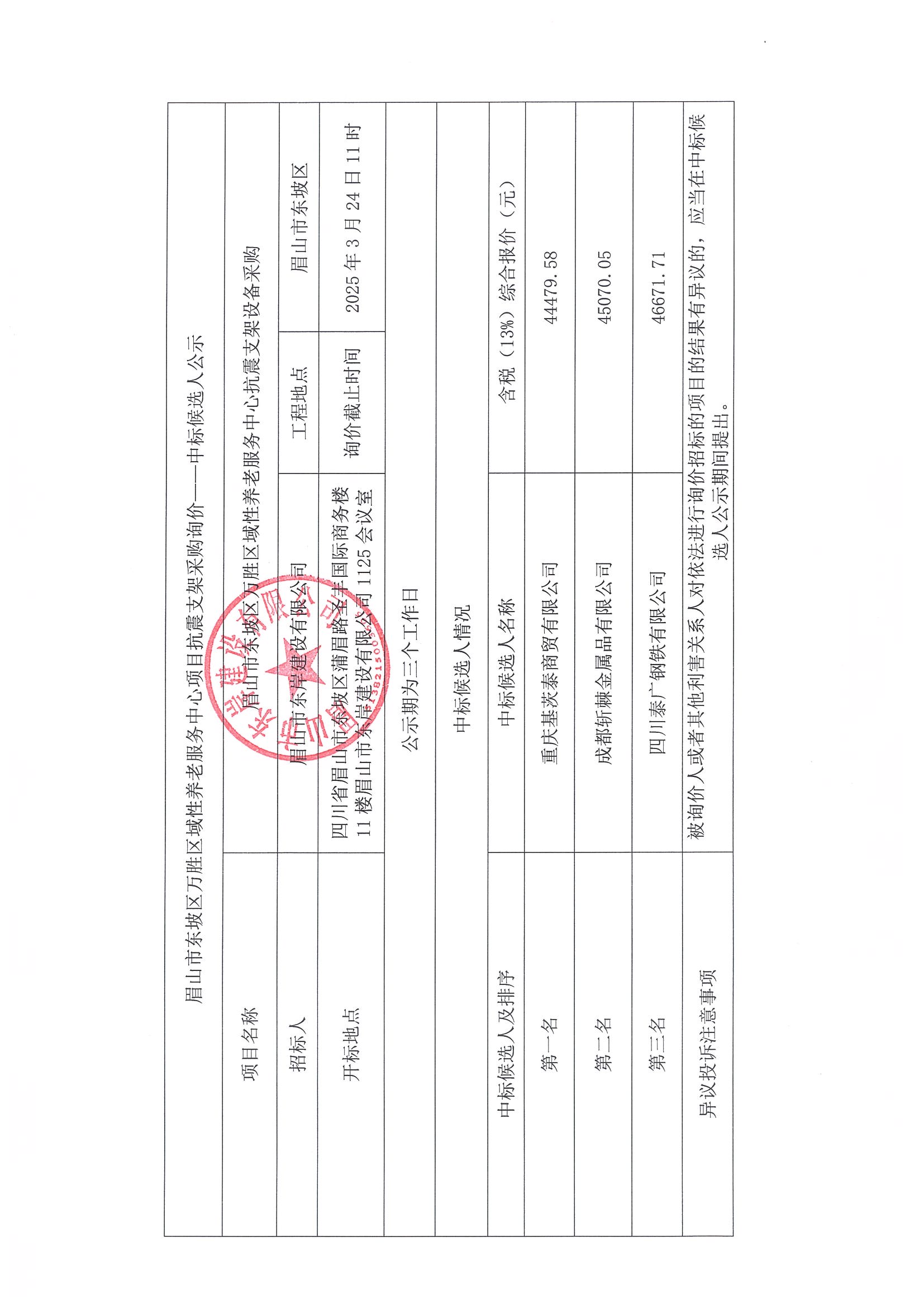 詢價(jià)采購(gòu)候選人公示.jpg